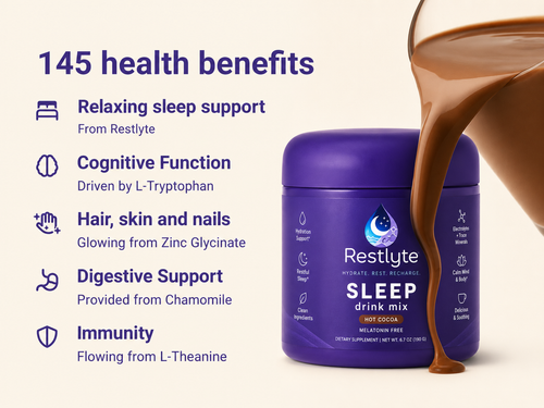 Nightly Magnesium Blend